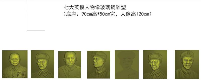 七大英模面部特征圖