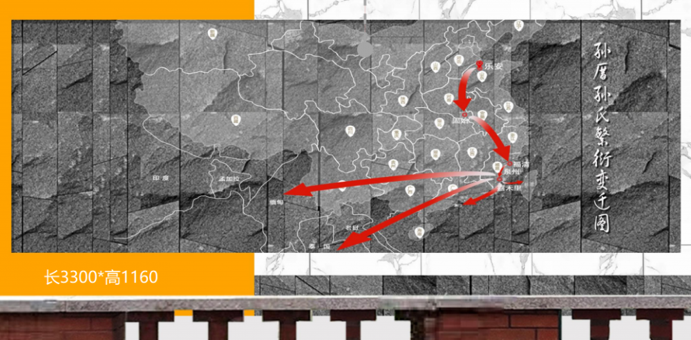 孫厝孫氏繁衍遷徙圖